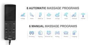 8 auto programs of Titan Oppo 3D massage chair