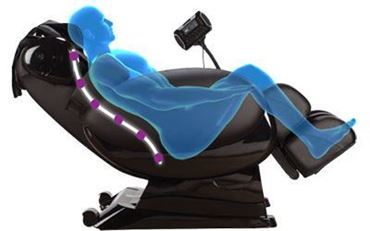 Picture for category S-Track Massage Chairs