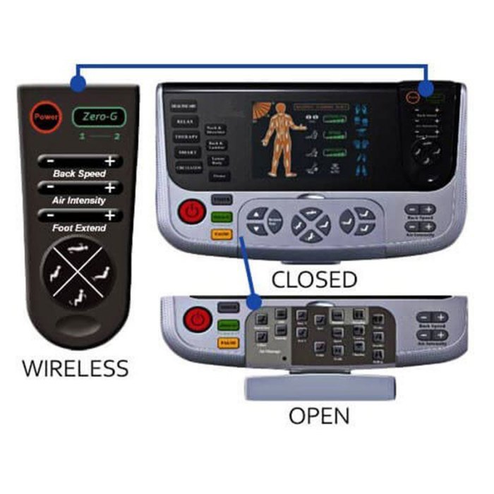 Remote Control of Osaki OS-4000T Massage Chair