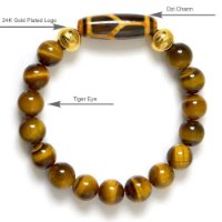 Hình ảnh Vòng Tay MB8028 Đá Mắt Hổ Với Charm Dzi