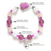 Picture of Mulany MB8049 Strawberry Quartz With Ruby Pixiu Charm Healing Bracelet