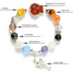 Picture of Mulany MB8057 Multicolor Stone With Fox Charm Healing Bracelet