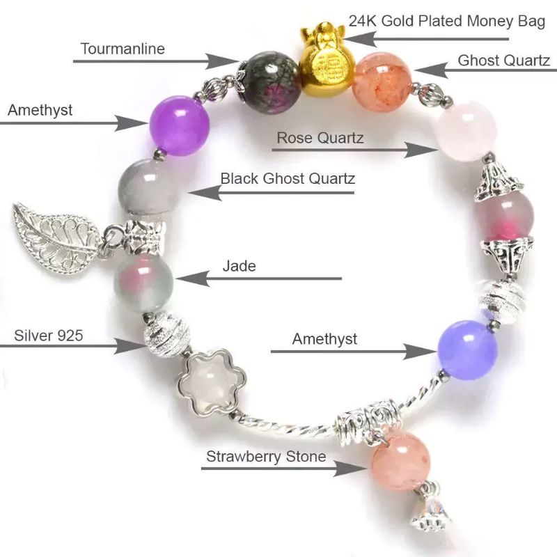 Picture of Mulany MB8055 Multicolor Stone With Silver Charm Healing Bracelet