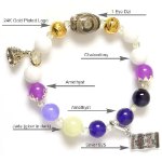 Hình ảnh Vòng Tay Mulany MB8006 Đá Chalcedony Với Charm Dzi