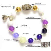 Hình ảnh Vòng Tay Mulany MB8006 Đá Chalcedony Với Charm Dzi