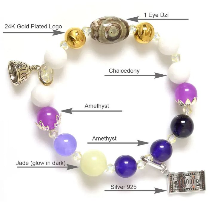 Hình ảnh Vòng Tay Mulany MB8006 Đá Chalcedony Với Charm Dzi