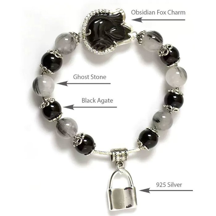 Hình ảnh Vòng Tay Mulany MB8010 Ưu Linh Thạch Và Charm Tỳ Hưu