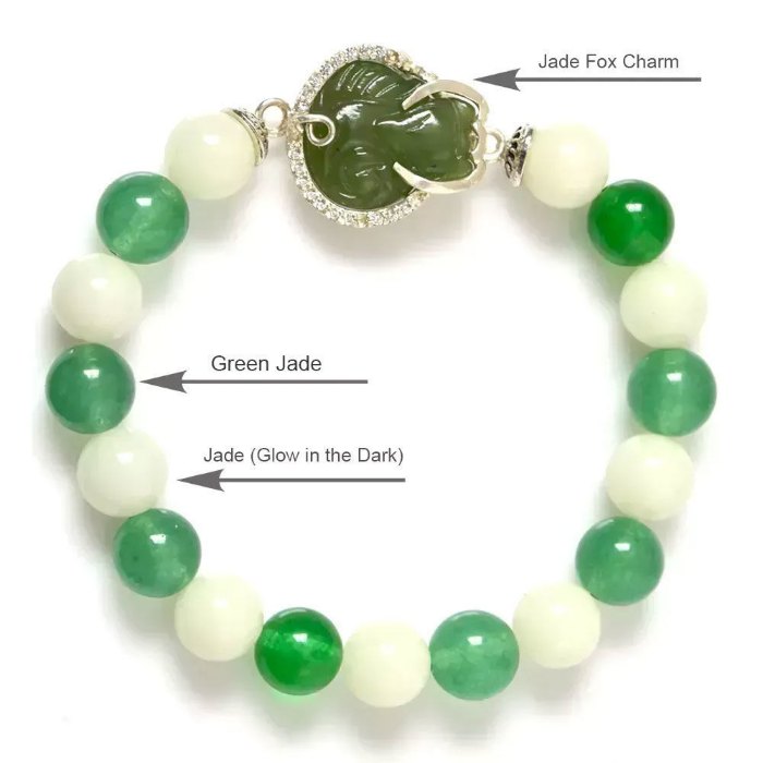 Picture of Mulany MB8018 Jade Stone With Fox Charm Healing Bracelet