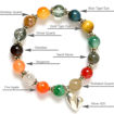 Picture of Mulany MB8019 Natural Stone 7 Chakras With Heart Charm Healing Bracelets