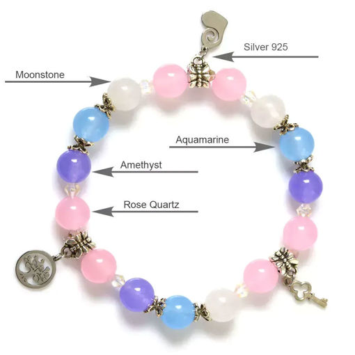 Picture of Mulany MB8041 Multi-Color Stone With Silver Charm Healing Bracelet