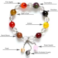 Picture of Mulany MB8056 Multicolor Stone With Beads Charm Healing Bracelet