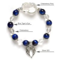 Picture of Mulany MB8059 Blue Tiger Eye With Pixiu Charm Healing Bracelet