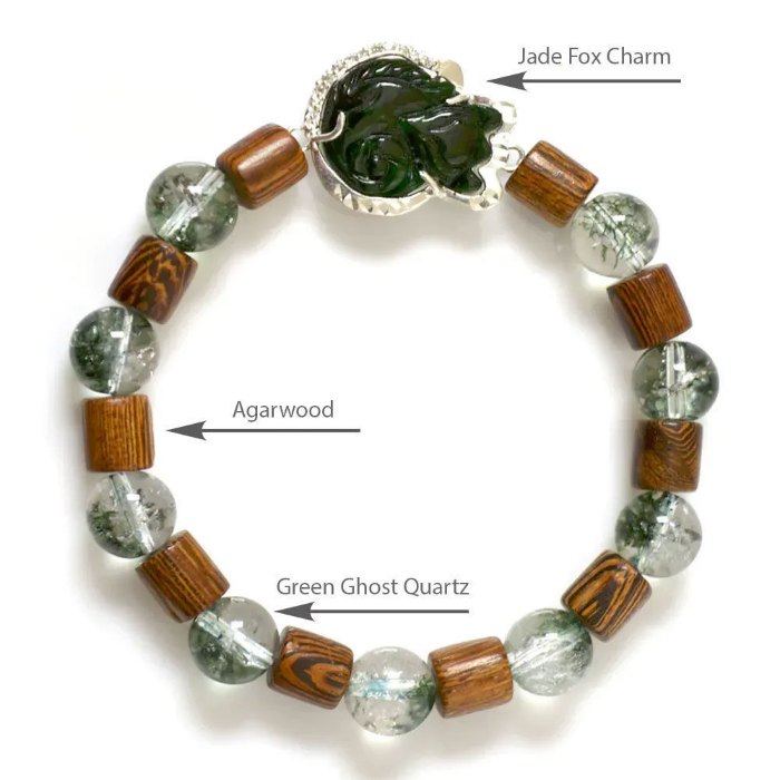 Picture of Mulany MB9001 Agarwood With Fox Charm Healing Bracelet