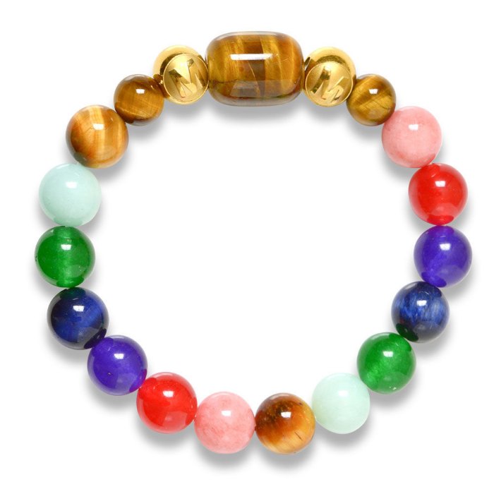 Picture of Mulany MB8023 Natural Stone 7 Chakras Healing Bracelets