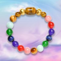 Picture of Mulany MB8023 Natural Stone 7 Chakras Healing Bracelets