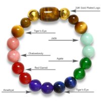 Picture of Mulany MB8071 Natural Stone 7 Chakras Healing Bracelets