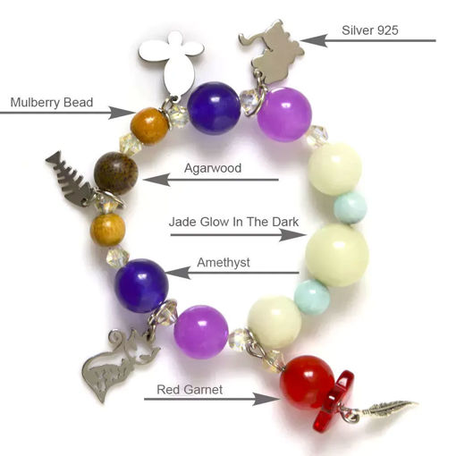 Picture of Mulany MBK8002 Natural Stone With Silver Charm Kids' Healing Bracelet