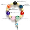Picture of Mulany MBK8006 Natural Stone & Mulberry Kids Healing Bracelet
