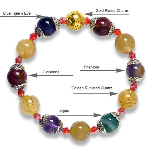 Picture of Mulany MB8082 Multicolor Gemstone With Gold Plated Charm Healing Bracelet