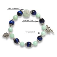 Picture of Mulany MB8088 Tiger Eye, Jade Stone With Money Bag Charm Healing Bracelet