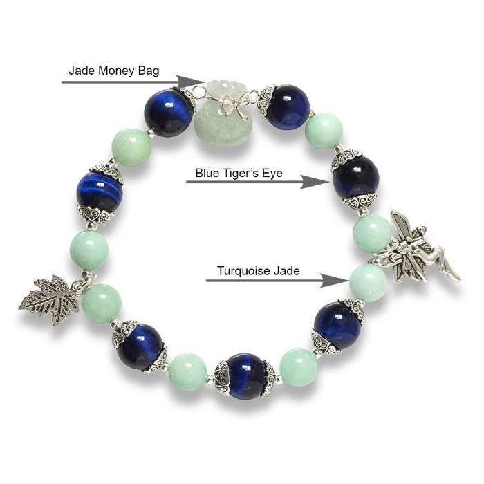 Picture of Mulany MB8088 Tiger Eye, Jade Stone With Money Bag Charm Healing Bracelet