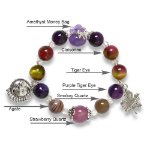 Hình ảnh Vòng Tay Phong Thủy MB8085 Đá Thiên Nhiên Với Charm Túi Tiền