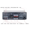 Hình ảnh Amply Karaoke Ampyon MXA-4000