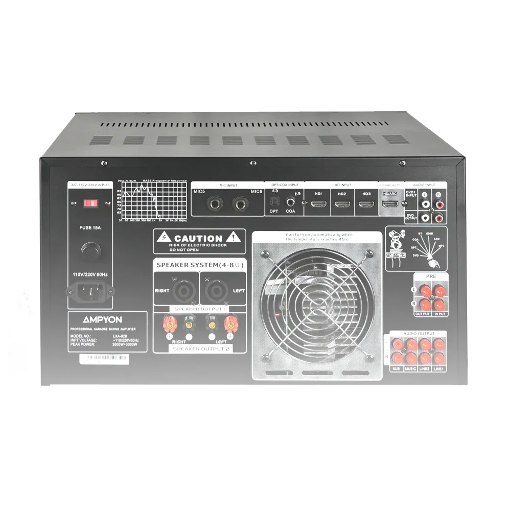 Picture of Ampyon LXA-620 Mixing Amplifier