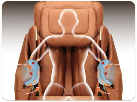 airbags at arms of Titan Executive massage chair