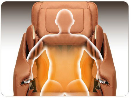massage with heat