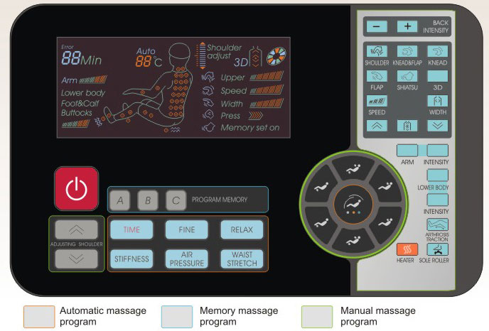 remote control of Titan Executive massage chair