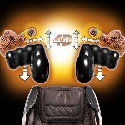 Osaki Pro Maestro 4D massage system