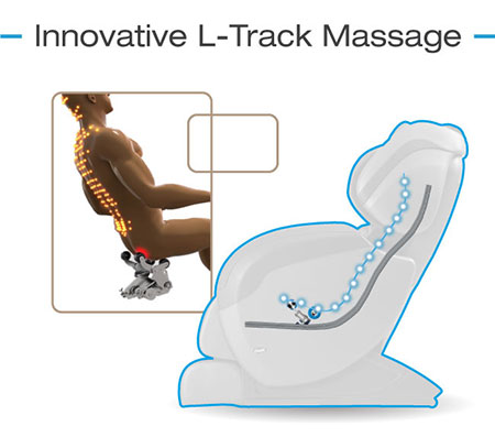 Osaki TW-Pro massage chair L-track roller