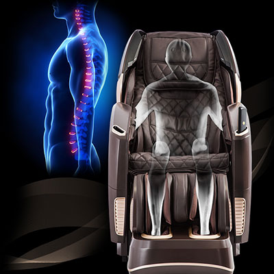 hệ thống đo cơ thể của ghế Osaki Pro Maestro