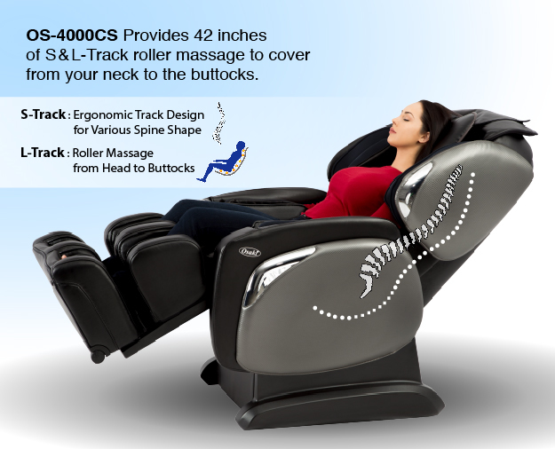 Con lăn hình chữ L của ghế massage Osaki OS-4000LS