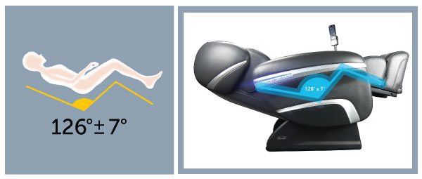 Osaki OS-7200CR 2 stage zero gravity positions