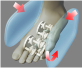foot and calf roller massagers