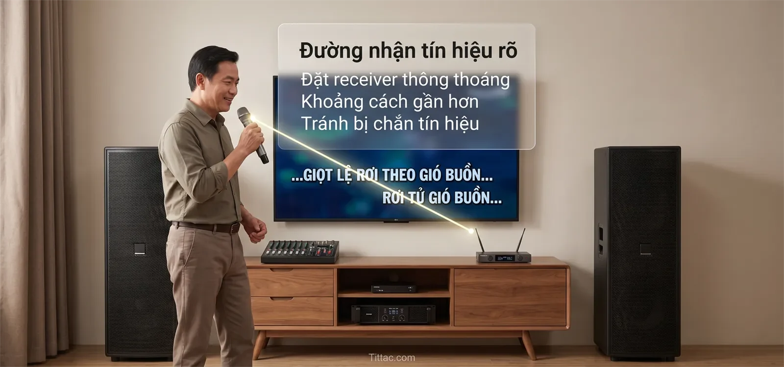 Minh họa vị trí receiver micro không dây với đường tín hiệu rõ, đặt thông thoáng, khoảng cách gần hơn và tránh bị chắn tín hiệu.