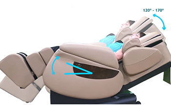 Vị trí không trọng lực của ghế massage Luraco i7 Plus