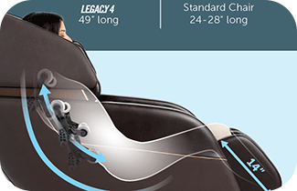 ghế massage Daiwa Legacy 4 L-track system