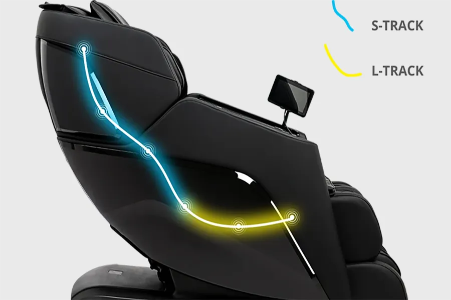 Hệ thống quét cơ thể chính xác và đường ray SL-Track kéo dài của Ogawa Active XL 3D