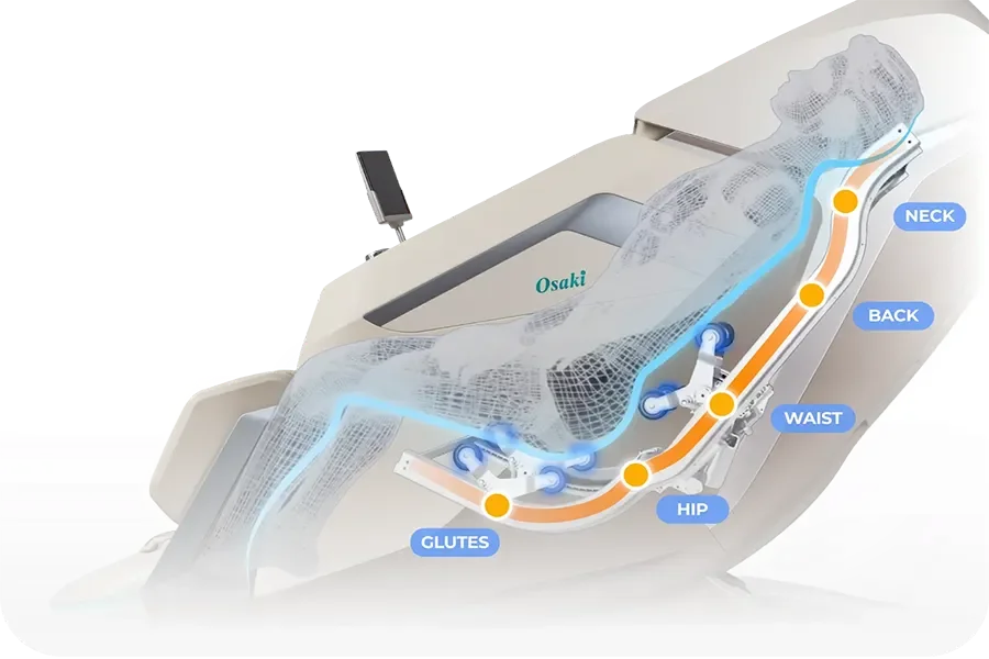 Osaki Apex Duo dual 5D and 4D massage mechanism