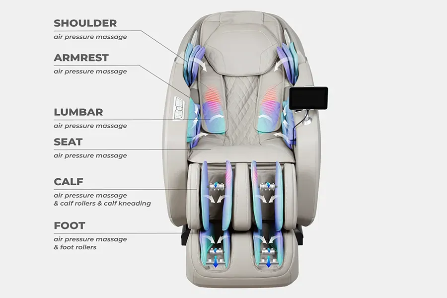 Osaki Kairos Duo 56 air-cell full body air massage coverage