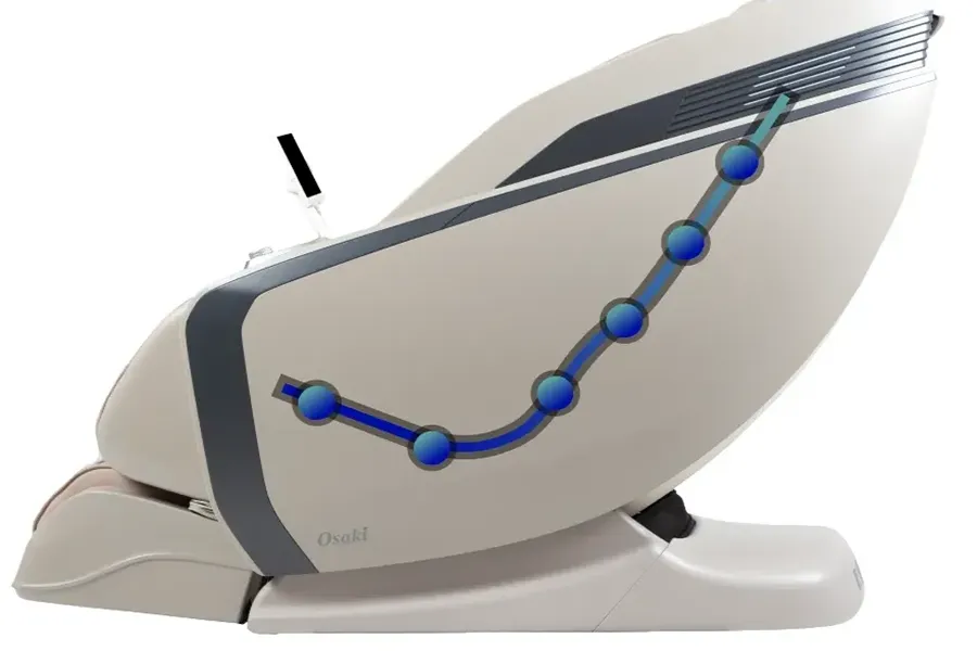 Công nghệ quét cơ thể và đường ray SL-Track của ghế massage Osaki AI Monarch LE
