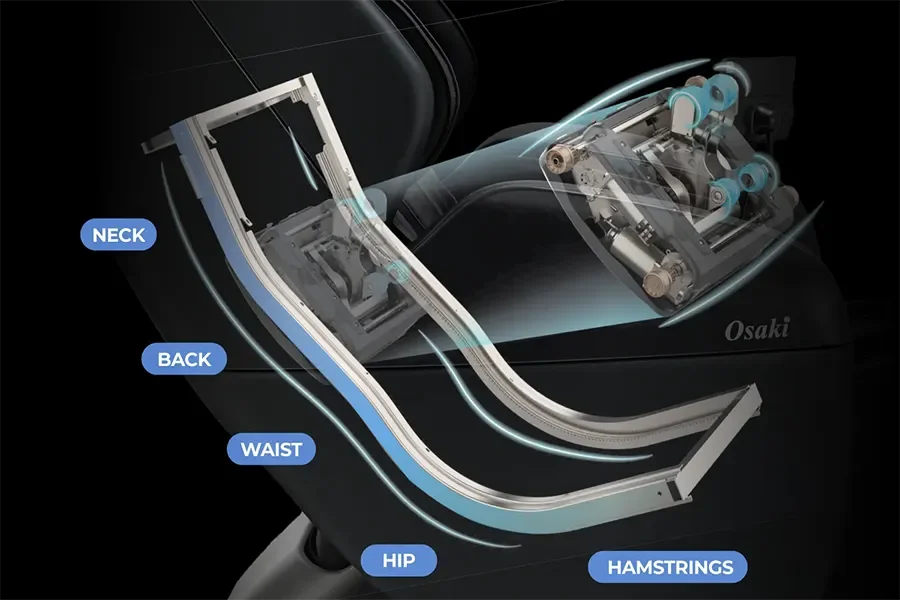 Osaki Yoga Flex 4D SL-Track massage system