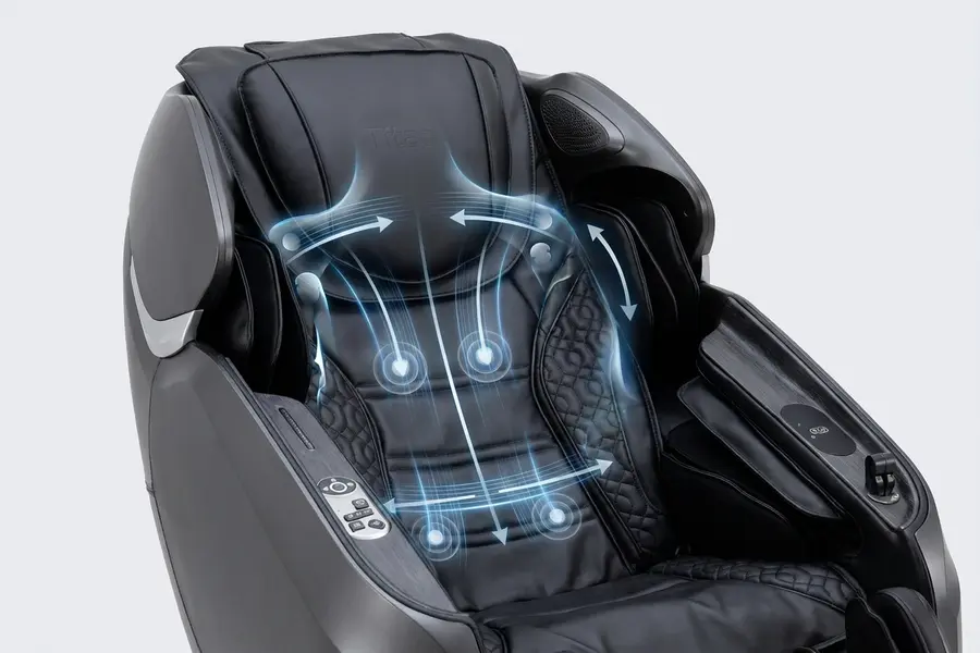 Ghế Massage Titan Ethos Duo 4D+3D - Hệ thống massage 4D+3D