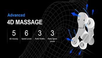 Con lăn 4 chiều của ghế massage Osaki OS-Pro Ekon Plus