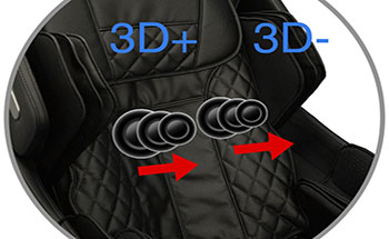 Osaki OS-Pro Honor massage chair has plus and minus 3D massage