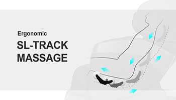 SL track of the Titan Optimus 3D massage chair