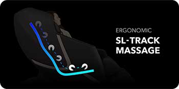 Sl-track of Titan Prestige 3D massage chair
